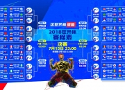开云体育在线-震惊！2026世界杯最大冷门诞生，乌兹别克斯坦4-1横扫法国，库尔图瓦跪地掩面
